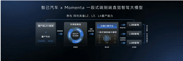 一錘定音2024中國車市盤點(diǎn)之八：在變革中突圍，上汽集團(tuán)破局前行