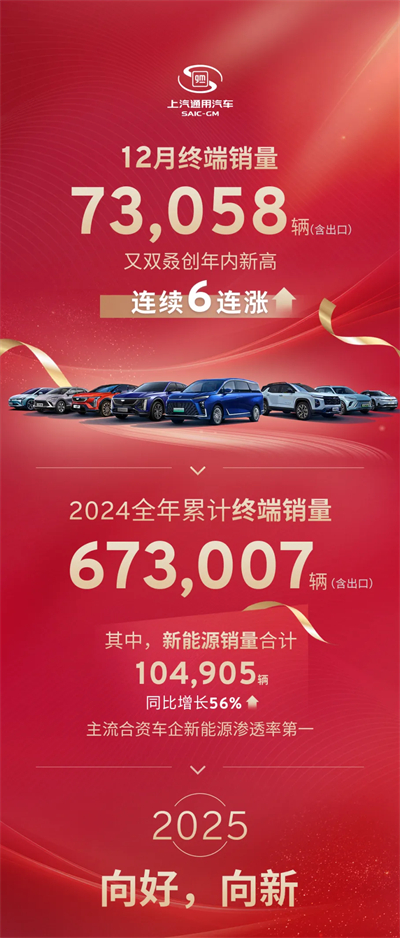 看見“曙光”！上汽通用吹響合資反攻的號角
