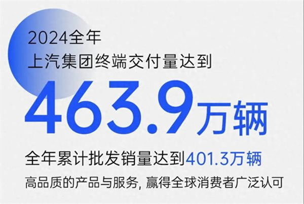 眾擎易舉，合謀宏業(yè)！上汽華為合作深評(píng)