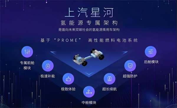 眾擎易舉，合謀宏業(yè)！上汽華為合作深評(píng)