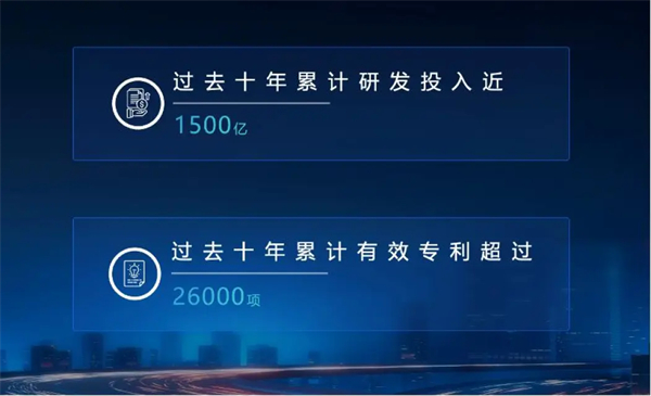靜水流深，讀懂上汽的“不響”