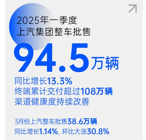 把上海車展打造成“上汽車展”！上汽彰顯東道主風(fēng)范