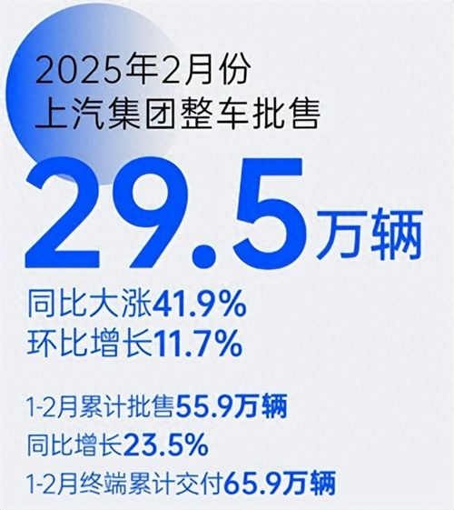革自己的命，上汽離“贏”還有多遠(yuǎn)？