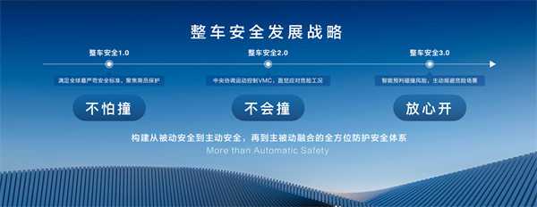 走進(jìn)用戶(hù)心，上汽最懂你