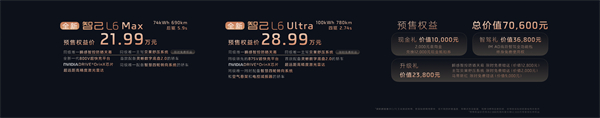 全新智己L6正式發(fā)布，預售權益價21.99萬元~28.99萬元 為都市精致出行而生