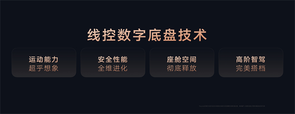 智己汽車發(fā)布線控數(shù)字底盤技術(shù)，今年下半年率先量產(chǎn)上車線控底盤 開啟“具身智能”新時代