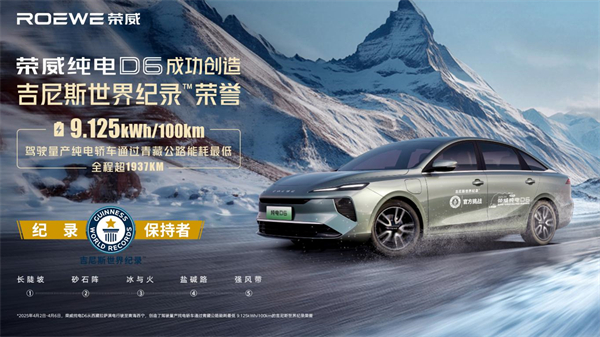 7.98萬(wàn)起！榮威純電D6上市，A+級(jí)市場(chǎng)迎來(lái)“價(jià)值王者”