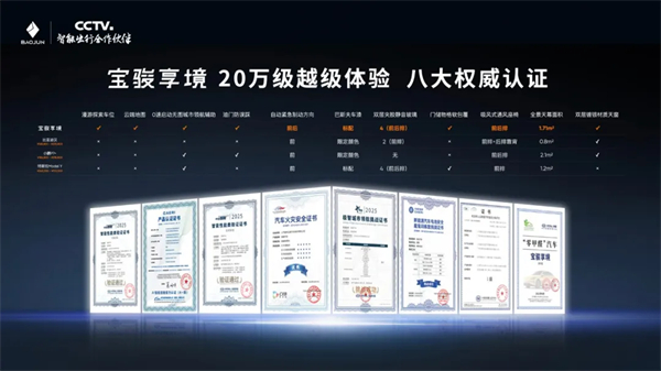 置換一口價12.58萬元起，寶駿享境攜手寶駿全球品牌代言人龔俊正式上市！