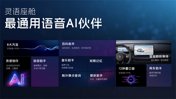 科技以民為本，上汽通用五菱全面進(jìn)化“人民的電智神車”